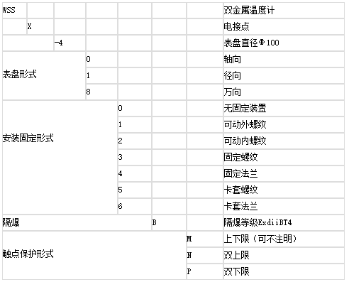 1651914100946339.png image.png